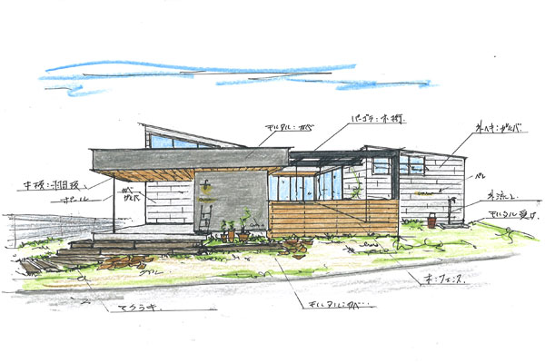 完全自由設計の家づくり